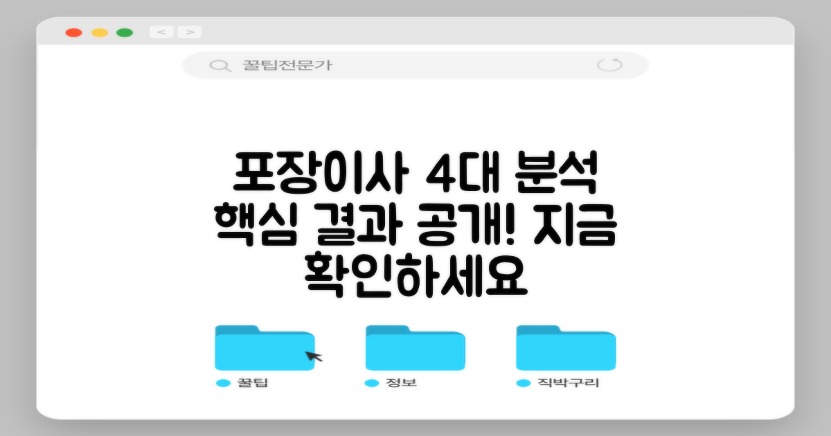 포장이사 연구소, 4대 분석 결과