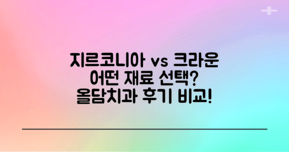 2가지 크라운 재료, 어떤 걸 선택해야 할까요? 올담치과 지르코니아 크라운 후기 비교!