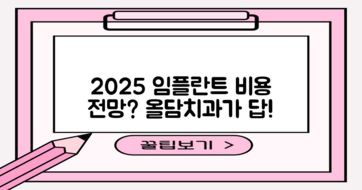 2025년 임플란트 비용 전망: 올담치과병원의 합리적인 선택 가이드