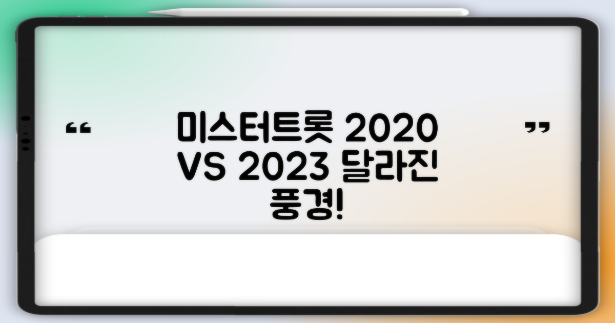 2020 vs 2023: 미스터트롯 콘서트, 달라진 풍경 속 완벽 가이드