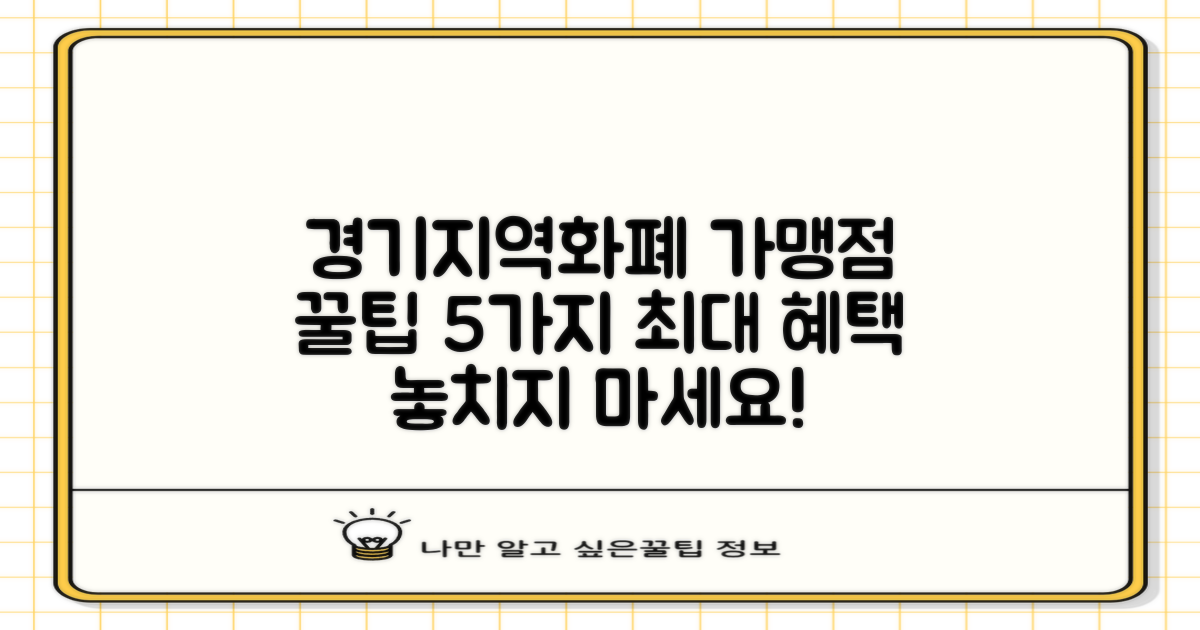 경기지역화폐 가맹점에서 누릴 수 있는 혜택과 팁: 5가지 인기 가맹점 활용 가이드