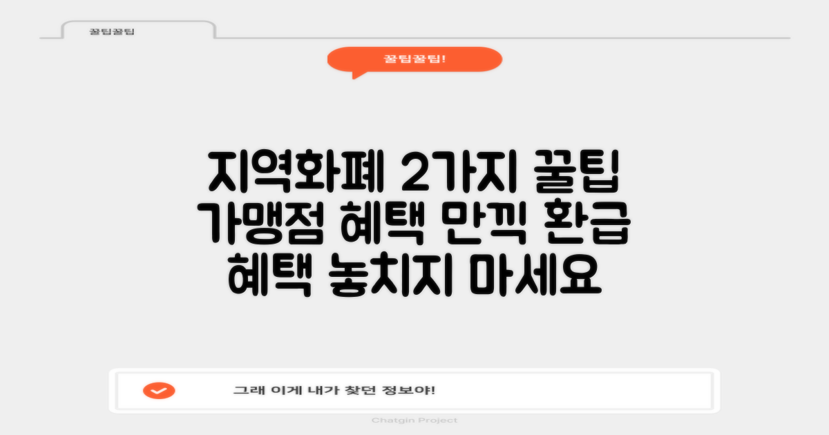 경기지역화폐 가맹점에서 누릴 수 있는 혜택과 팁: 2가지 환급 혜택