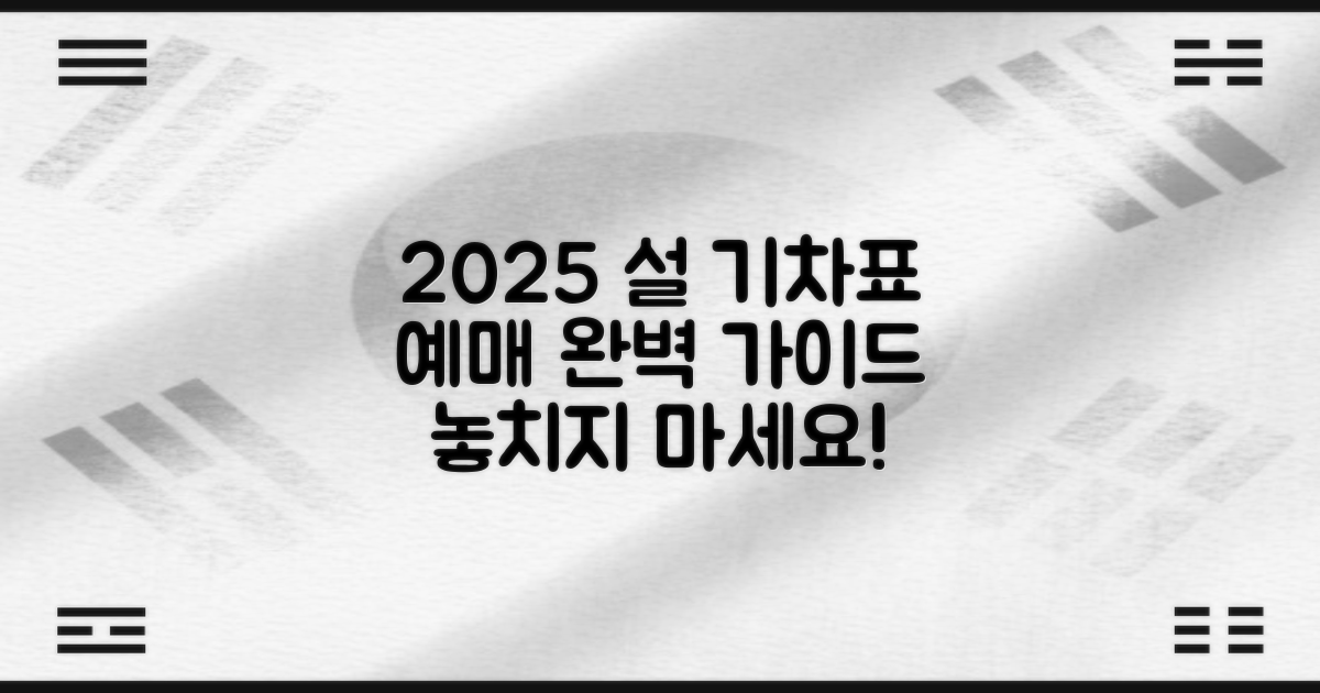 2025년 설 기차표, 어떻게 예매할까?