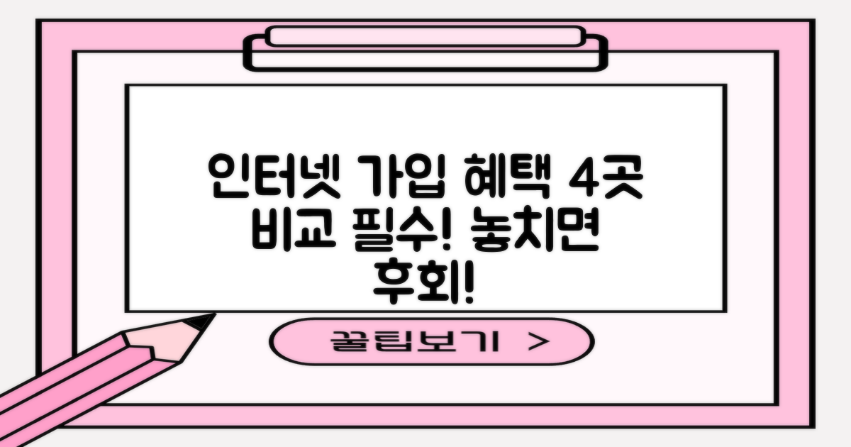 4곳 비교! 인터넷 가입 혜택